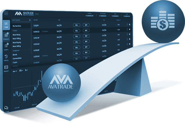 Leverage & Margin – Video Tutorial